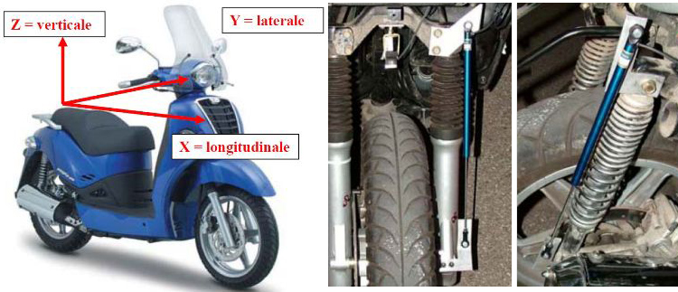 schema triassale e dettaglio